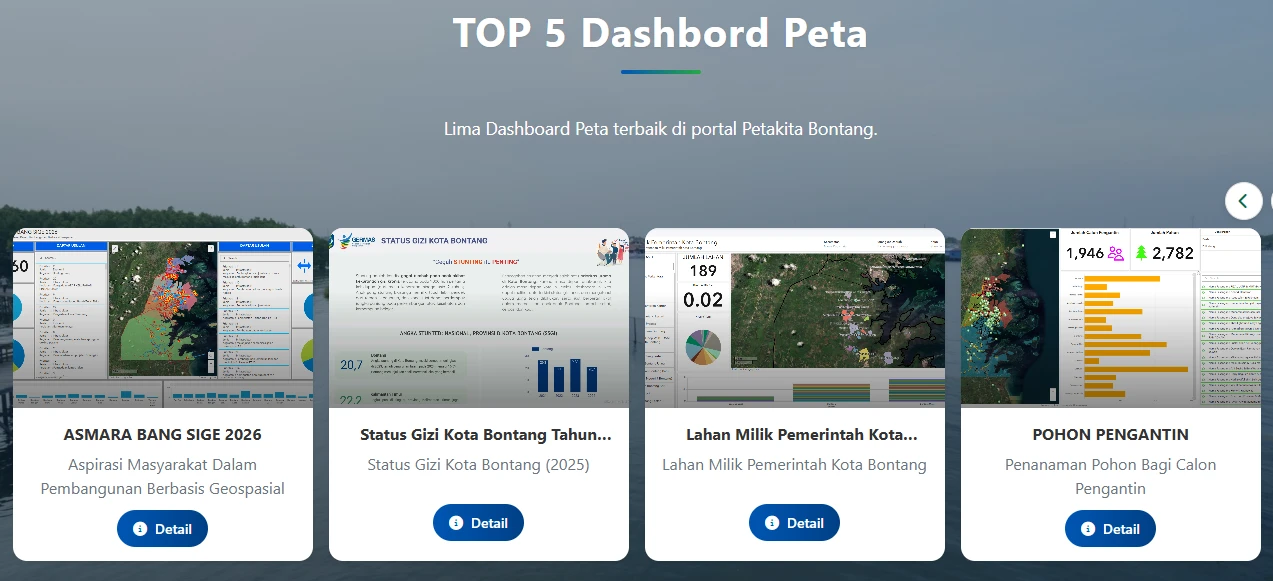 09. Praktik baik indikator 76