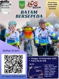 Indikator 35_ Batam Kota Ramah Pesepeda