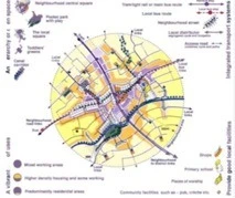 Indikator 28_Yogyakarta dan Strategi Kota Kompak 