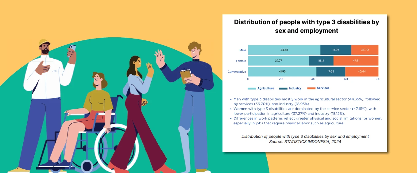 01. Menghapus Kemiskinan dalam Segala Bentuk untuk Kesejahteraan