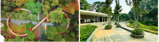 03. Praktik baik indikator 27