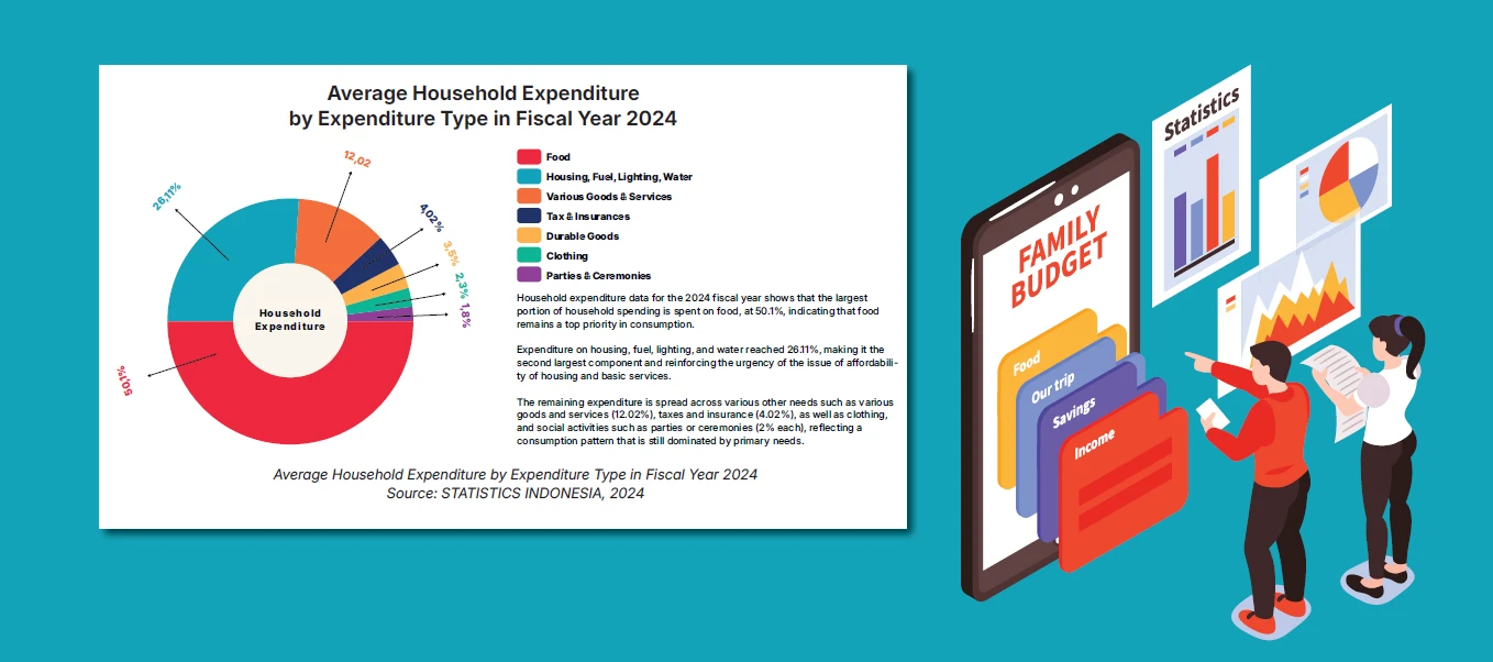 04. Transportasi Berkelanjutan