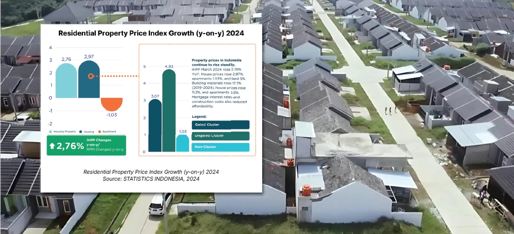 05. Perumahan yang Terjangkau