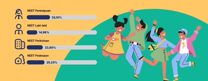 10. Pengembangan Sumber Daya Manusia