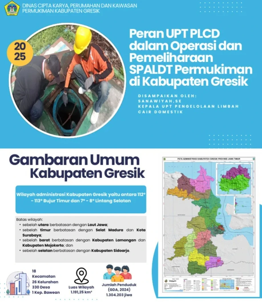 Sistem Pembuangan SPALDT di Kabupaten Gresik